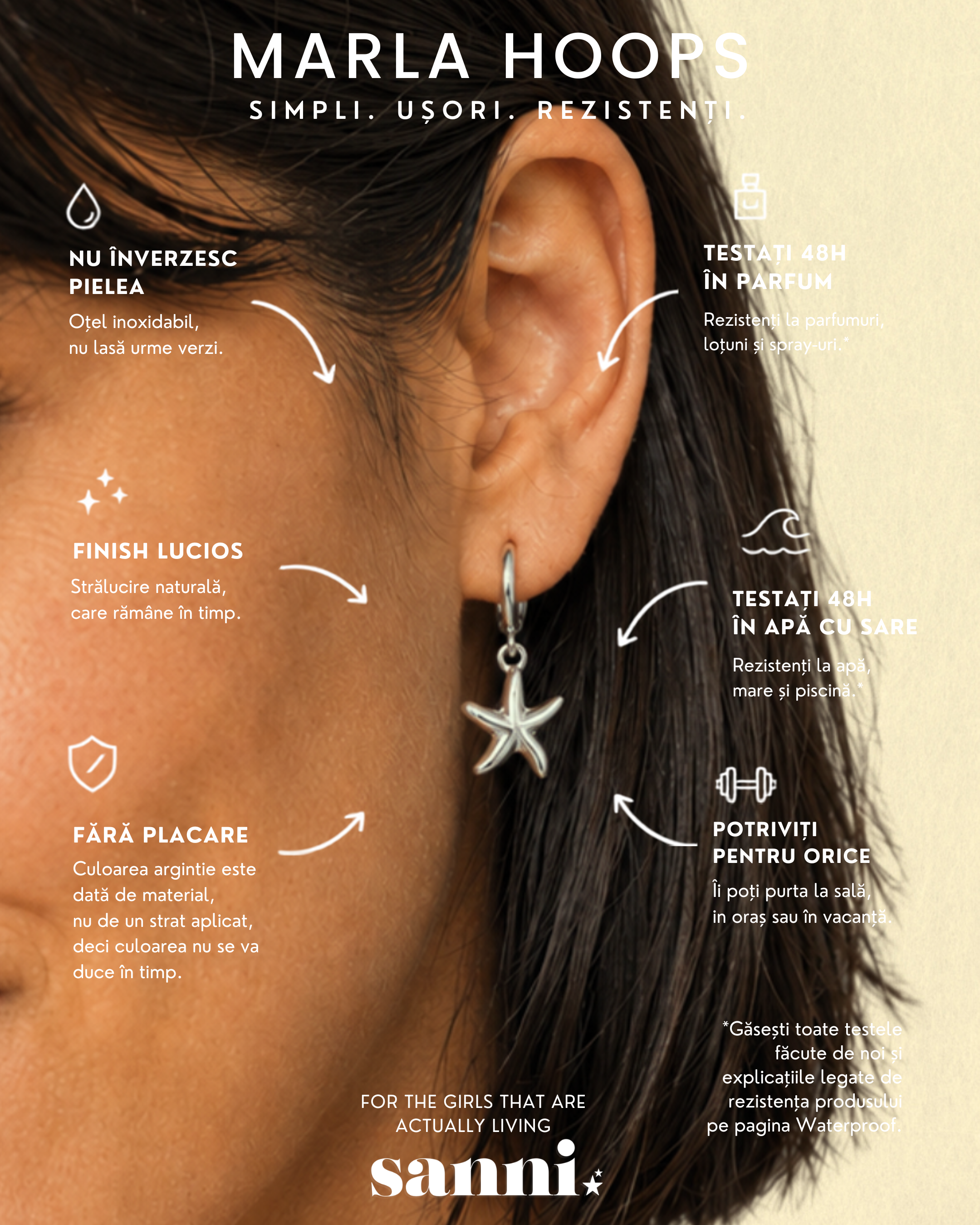 Marla Hoops