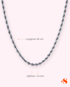 Riva Chain