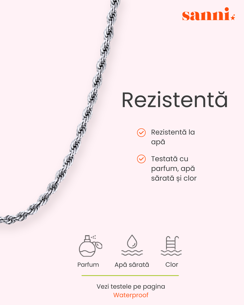 Riva Chain