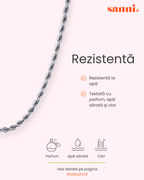 Riva Chain