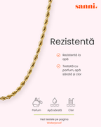 Riva Chain