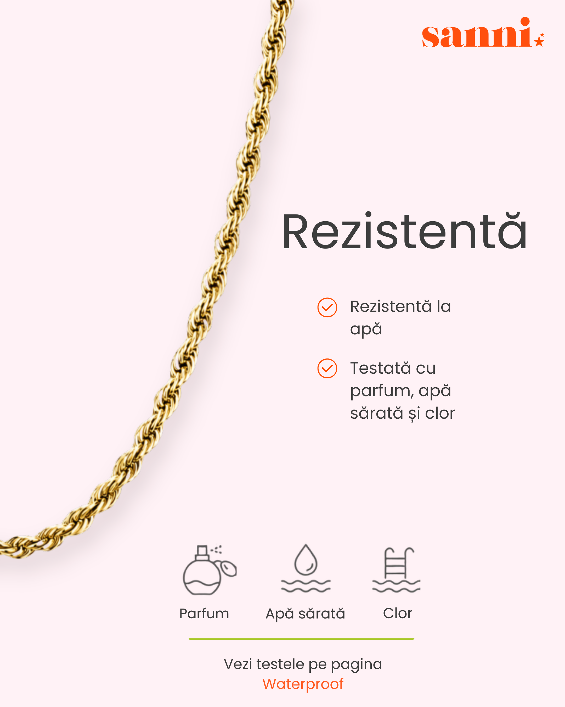 Riva Chain